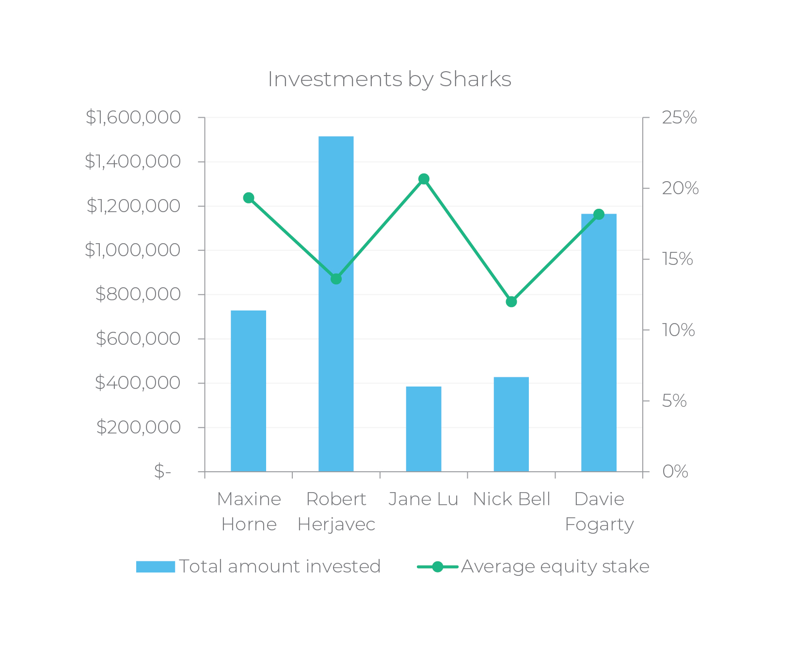The-hungriest-shark-infog-06.jpg