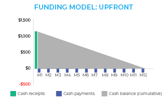 Corporate-Finance_graph-images-(1).png