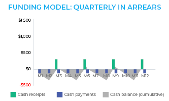 Corporate-Finance_graph-images2-(1).png