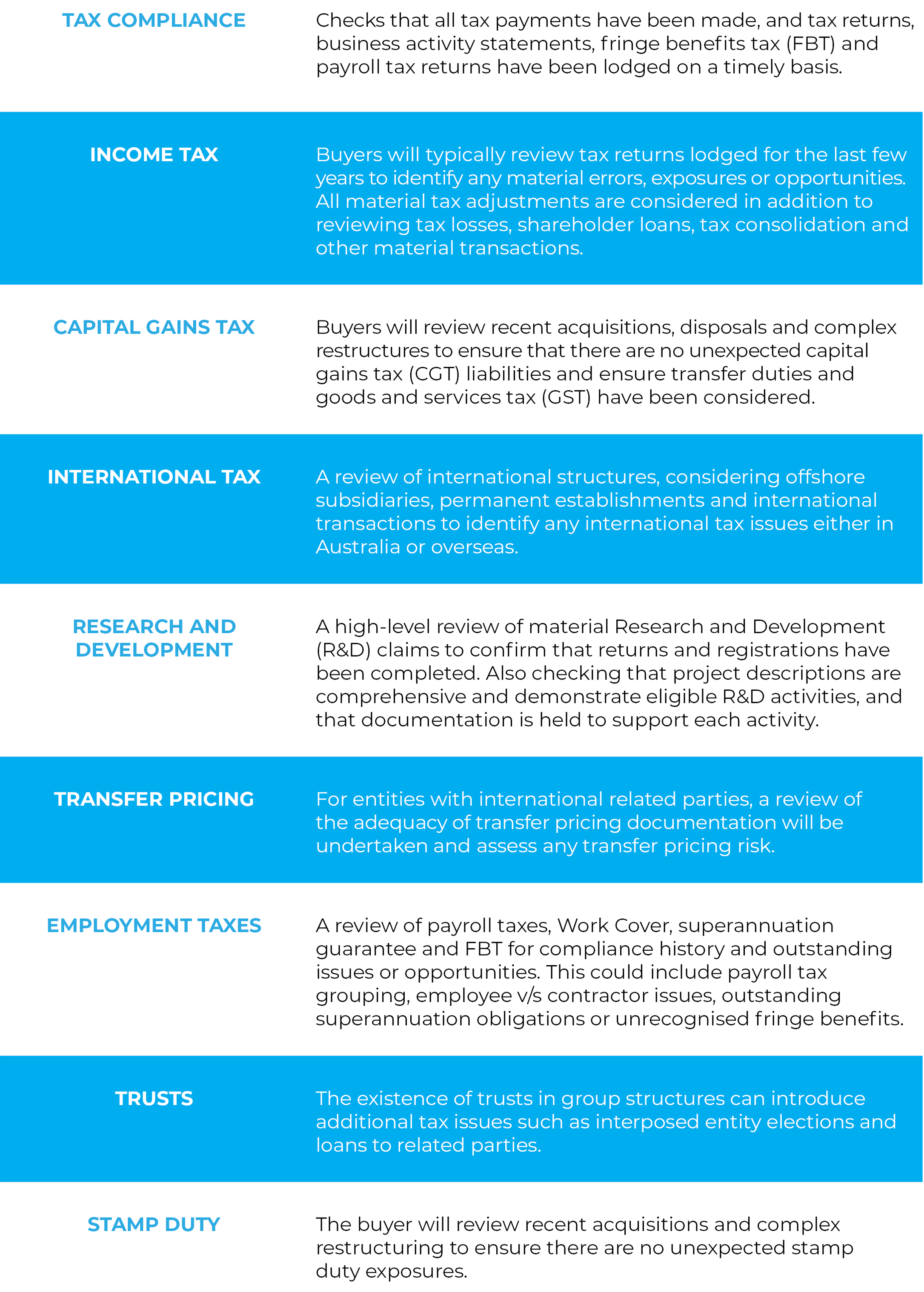 Taxation-Areas-copy-2-(2).png